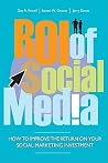 ROI of Social Med...