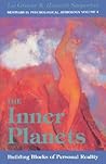 The Inner Planets...