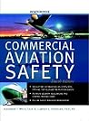 Commercial Aviation Safety