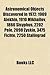Astronomical Objects Discovered in 1972: 1909 Alekhin, 1910 Mikhailov, 1866 Sisyphus, 2202 Pele, 2098 Zyskin, 3475 Fichte, 2250 Stalingrad
