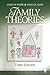 Family Theories by James M. White