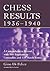 Chess Results, 1936-1940: A Comprehensive Record with 990 Tournament Crosstables and 125 Match Scores