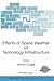 Effects of Space Weather on Technology Infrastructure: Proceedings of the NATO ARW on Effects of Space Weather on Technology Infrastructure, Rhodes, ... II: Mathematics, Physics and Chemistry, 176)