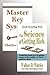 The Master Key System and the Science of Getting Rich