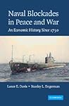 Naval Blockades in Peace and War: An Economic History Since 1750
