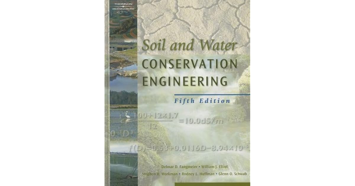 Research topics on water conservation picture