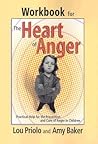 The Heart of Anger by Lou Priolo