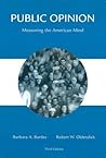 Public Opinion: Measuring the American Mind