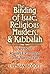 The Binding of Isaac, Religious Murders And Kabbalah: Seeds Of Jewish Extremism And Alienation?