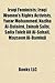 Iraqi Feminists: Iraqi Women's Rights Activists, Yanar Mohammed, Naziha Al-Dulaimi, Zainab Salbi, Safia Taleb Ali Al-Suhail, Maysoon Al-Damluji