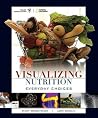 Visualizing Nutri...
