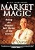 Market Magic: Riding the Greatest Bull Market of the Century (Wiley Investment)
