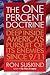 The One Percent Doctrine
