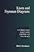 Knots and Feynman Diagrams ...