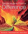 Gender Through the Prism of Difference