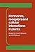 Hormones, Receptors and Cellular Interactions in Plants by C.M. Chadwick
