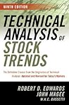 Technical Analysi...