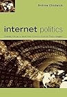 Internet Politics...