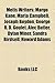 Métis Writers: Margo Kane, Maria Campbell, Joseph Boyden, George R. D. Goulet, Alec Butler, Dylan Miner, Sandra Birdsell, Howard Adams