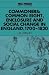 Commoners: Common Right, En...