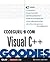 Codeguru.Com Visual C++ Goodies