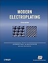 Modern Electropla...