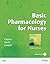 Basic Pharmacology for Nurses