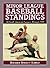 Minor League Baseball Standings: All North American Leagues, Through 1999