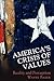 America's Crisis of Values: Reality and Perception