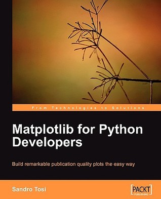 Matplotlib for Python Developers (Paperback)