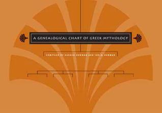 A Genealogical Chart of Greek Mythology (Hardcover)