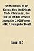 Screenplays by Dr. Seuss: How the Grinch Stole Christmas!, the Cat in the Hat, Private Snafu, the 5,000 Fingers of Dr. T, Design for Death