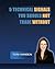 5 Technical Signals You Should Not Trade Without by Toni Hansen