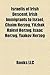 Israelis of Irish Descent: Irish Immigrants to Israel, Chaim Herzog, Yitzhak Halevi Herirish Immigrants to Israel, Chaim Herzog, Yitzhak Halevi Herzog, Isaac Herzog, Yaakov Herzog Zog, Isaac Herzog, Yaakov Herzog