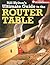 Bill Hylton's Ultimate Guide to the Router Table by Bill Hylton