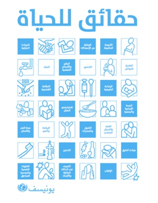 حقائق للحياة