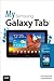 My Samsung Galaxy Tab by Eric Butow