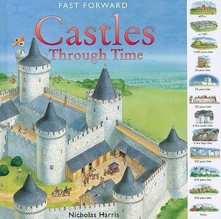 Castles Through Time (Fast Forward)