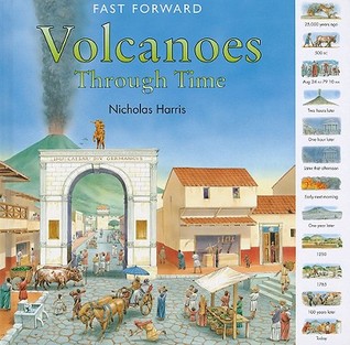 Volcanoes Through Time (Fast Forward)