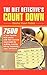 The Diet Detective's Count Down by Charles Stuart Platkin