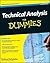Technical Analysis for Dummies