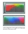 Color Categories in Thought & Lang