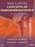 Basic & Applied Concepts of...