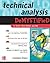Technical Analysis Demystif...