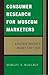 Consumer Research for Museu...