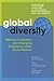 Global Diversity: Winning Customers and Engaging Employees Within World Markets