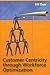 Customer Centricity Through Workforce Optimization