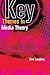 Key themes in media theory