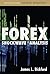 Forex Shockwave Analysis