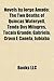 Novels by Jorge Amado (Study Guide): The Two Deaths of Quincas Wateryell, Tenda Dos Milagres, Tocaia Grande, Gabriela, Cravo E Canela, Jubiab